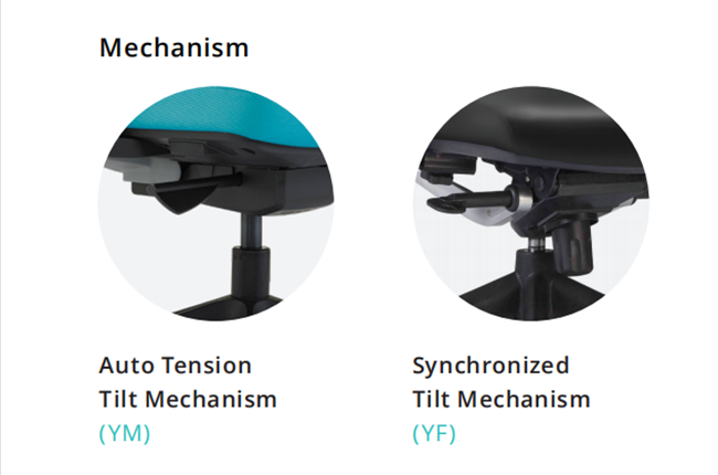 Chair Mechanism